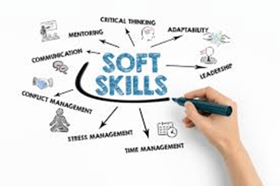 Internship Training in Coimbatore